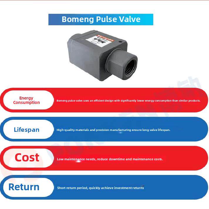 博敏POKMEN脉冲吹气阀 节气阀 吹气除尘 机床除屑 高度精准调节