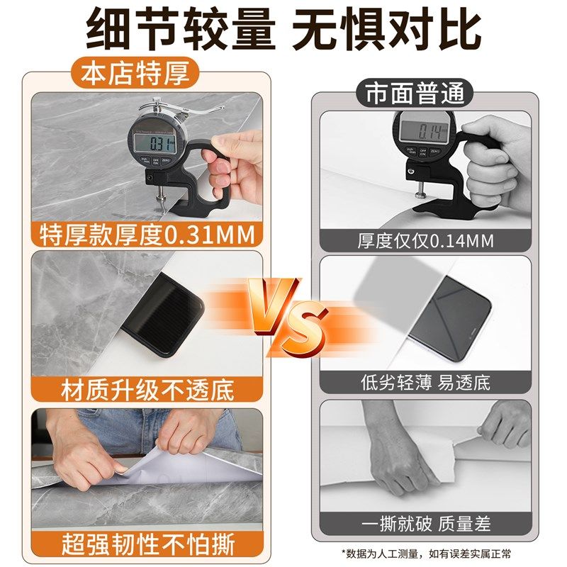 特厚整体橱柜贴纸防油防潮厨房柜子防水自粘壁纸?具车柜门翻新专,家居饰品,软装墙贴,淘宝优惠券,粉丝福利购,淘宝优惠卷