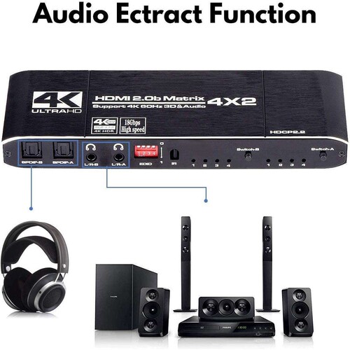 HDMI2.0矩阵4进2出HDMI Matrix 4X2带双音频分离HDCP2.2 4K60HZ