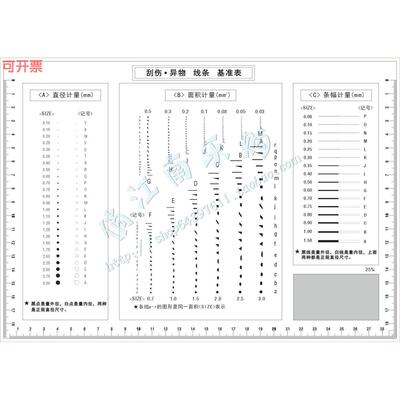 A4污点数卡灰度条幅面积