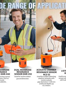 PQWT外贸英文版漏水检测仪PQ125C管道测漏仪 water leak detector