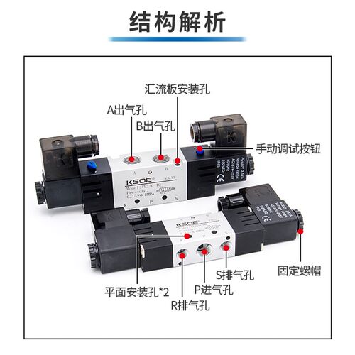 双线圈两位五通电磁阀4V120-06 4V220-08 4V320-10换向阀4V420-15