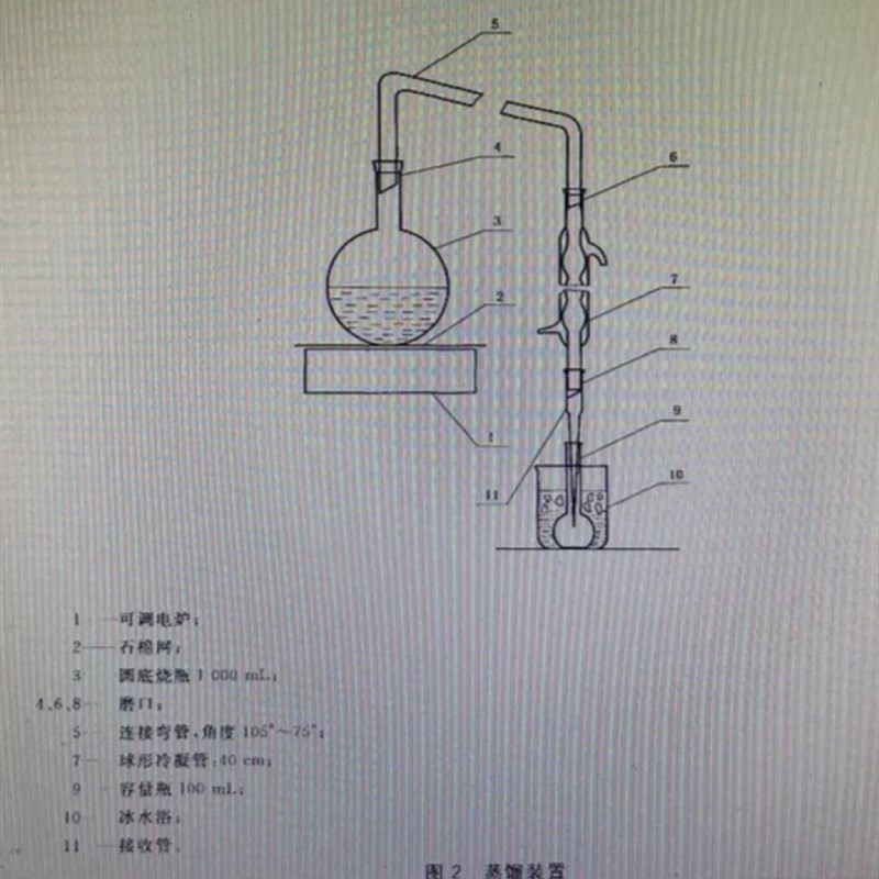 玻璃蒸馏装置1000ml标准磨口连接全套带电炉接收瓶水浴杯