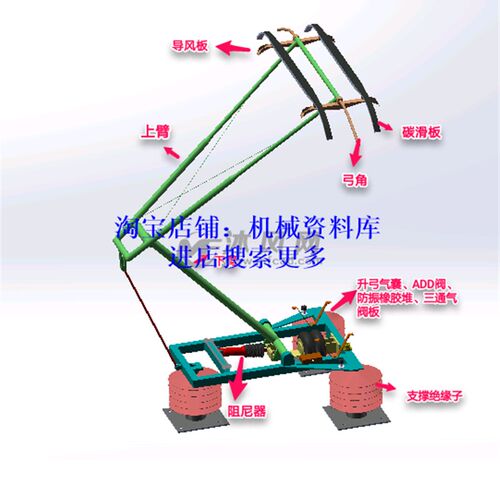 CRH系列高速铁路动车组受电弓结构3D图纸SW模型铁路设备【484】