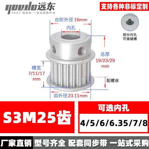 带台S3M25齿同步轮皮带轮 25S3M 槽宽7/11/17 孔4-15齿外径23.11