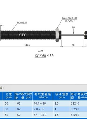 CEC 御豹 双向缓冲器  SCD2050-11A