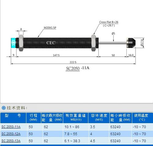 CEC 御豹 双向缓冲器  SCD2050-11A
