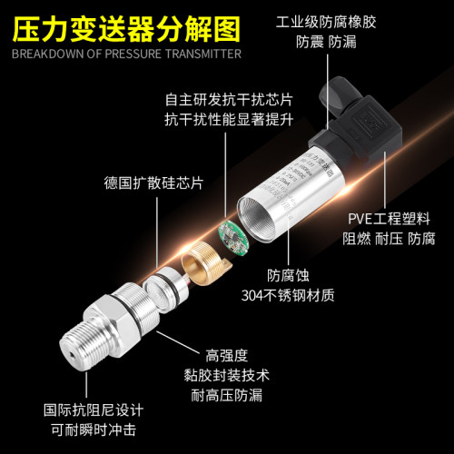 扩散硅压力变送器传感器4-20ma恒压供水液油气负压真空管道小巧型
