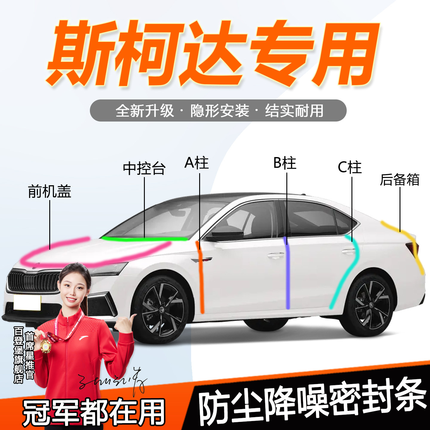 斯柯达汽车门密封条明锐柯迪亚克速派ABC柱仪表台机盖后备箱胶条