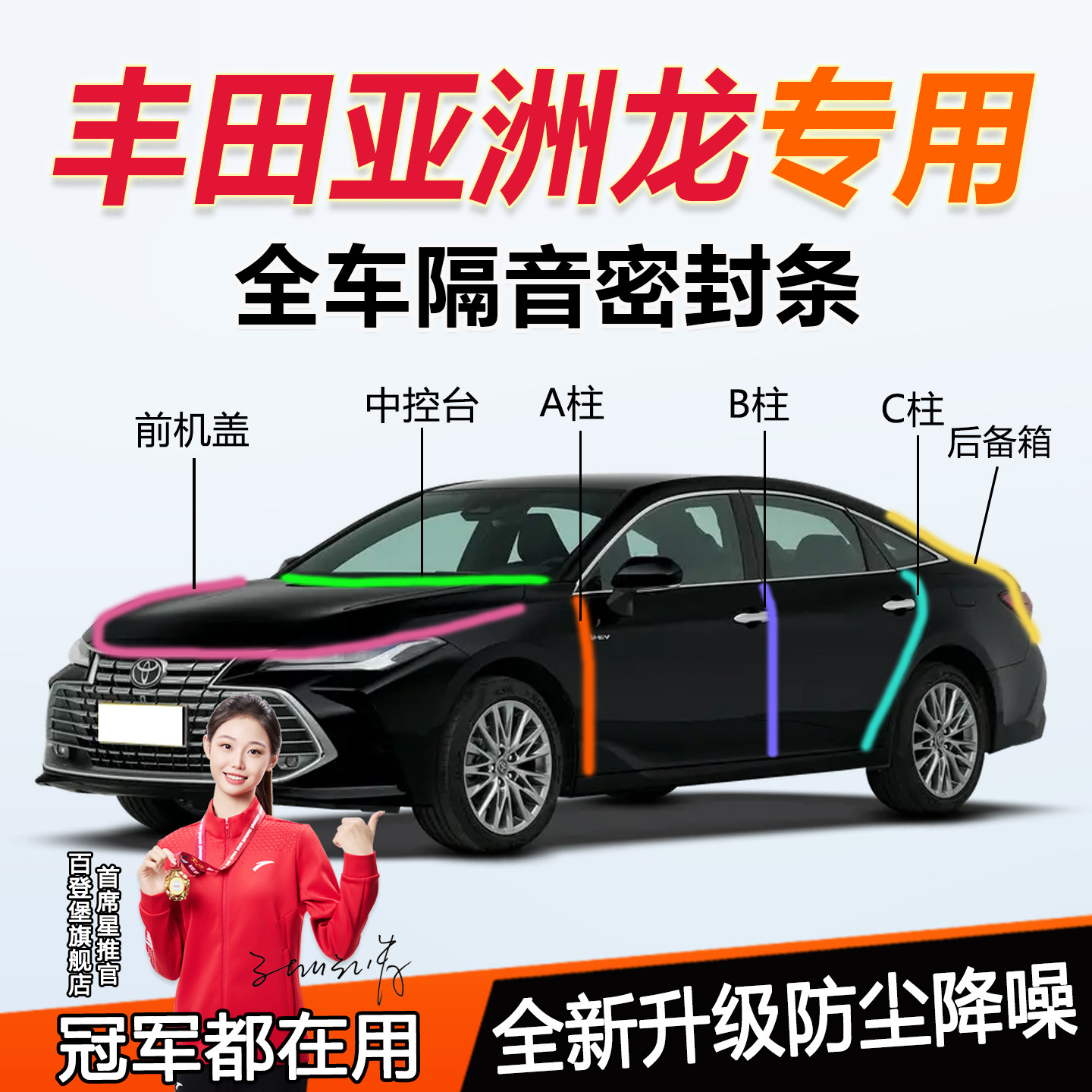 丰田亚洲龙/双擎专用全车门密封条ABC柱中控台后备箱隔音防尘胶条图片