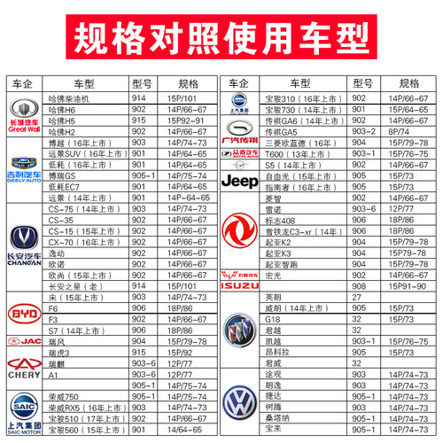 换机油滤芯扳手工具 万能帽式机油格套筒拆装机滤防滑拆卸扣碗