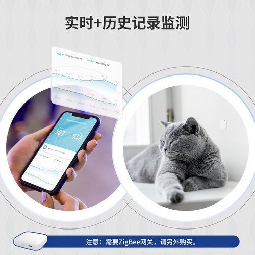智能家装解决方案