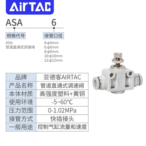 ATC亚德客管道单向节流阀ASA4-6-8-10-12气缸调速阀气动调节接头