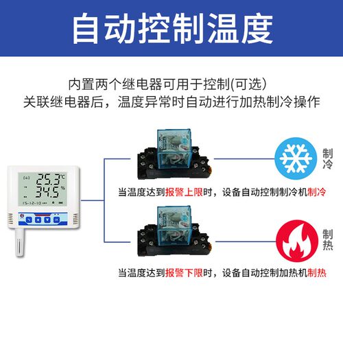 以太网TCP型温湿度记录仪温度湿度RJ45传感器POE机房变送器温度计