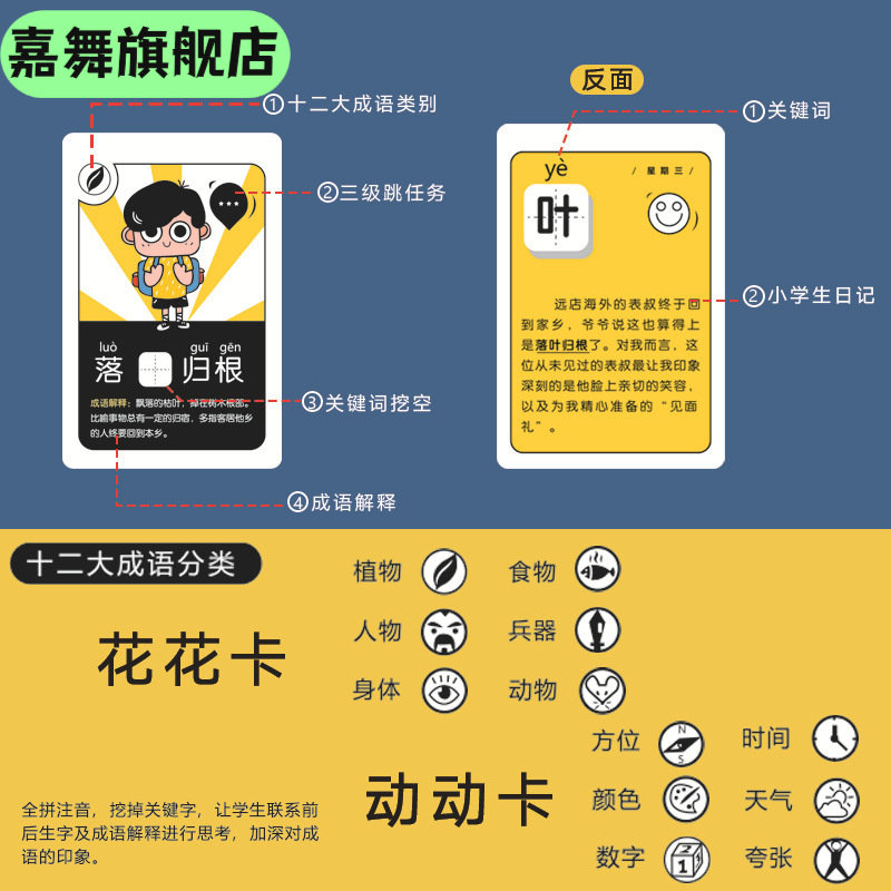 魔法成语黑卡卡片张小学生版儿童识字拼字桌游戏益智亲子互动,节庆用品/礼品,贺卡/卡片,淘宝优惠券,粉丝福利购,淘宝优惠卷