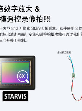 鹰眼4K相机卡录60FPS宽动态HDR HDMI WIFI AV USB地平线防抖38*38