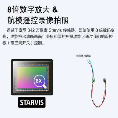 鹰眼4K相机卡录60FPS宽动