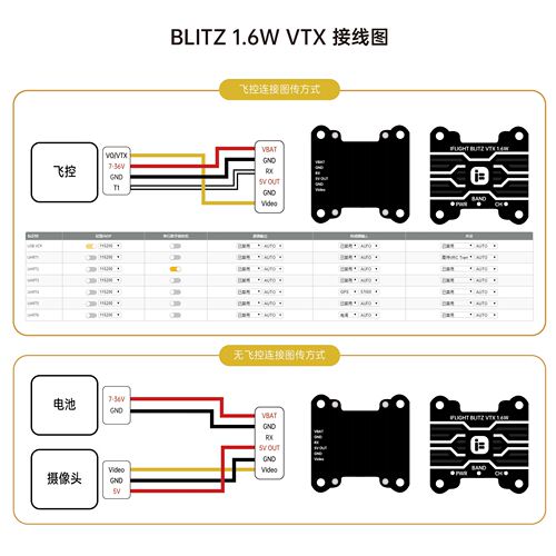 清仓iFlight翼飞星狐B
