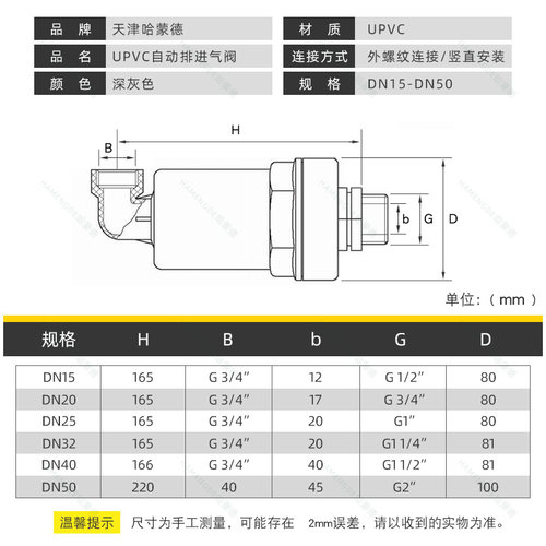 只排气不排水 UPVC排气阀 进气阀PVC塑料自动进排气阀空气调节阀