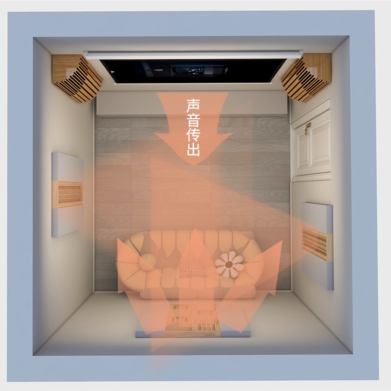 汇声扩散板家庭影院套餐私人影音影吧隔音吸音板装饰性声学扩散