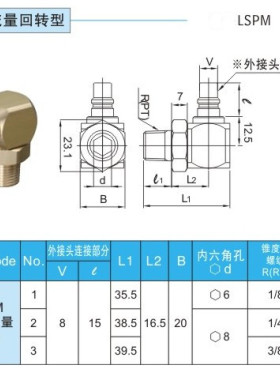 供应模具快速管接头回转型接头内接头LSPM-1-2-3 标准型LSP-1-2-3