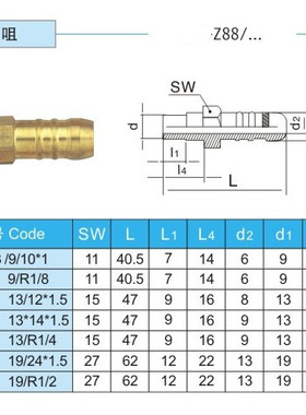 模具HASCO快递水咀接头 Z88/9/M10X1 9/G1/8A 13/M12X1.5 Z88系列