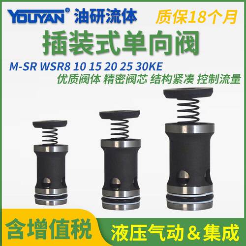 WSR插装式50止逆阀M-8/12