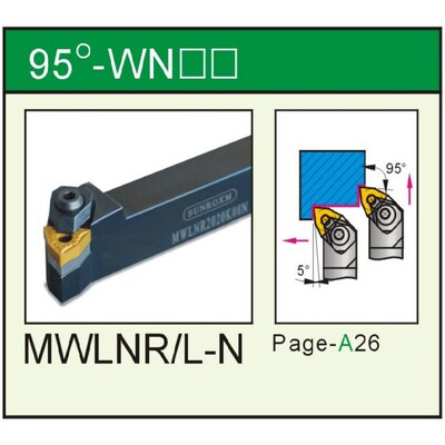 SUNROXM台湾三禄95车刀杆MWLNR MWLNL 2020K 2525M 3232P 08N外径