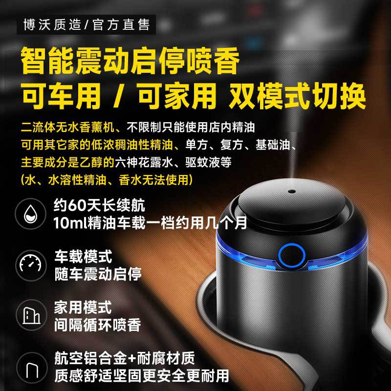 厂家/车载香薰机AI震动启停无水纯精油可充电二流体家用扩香机图片