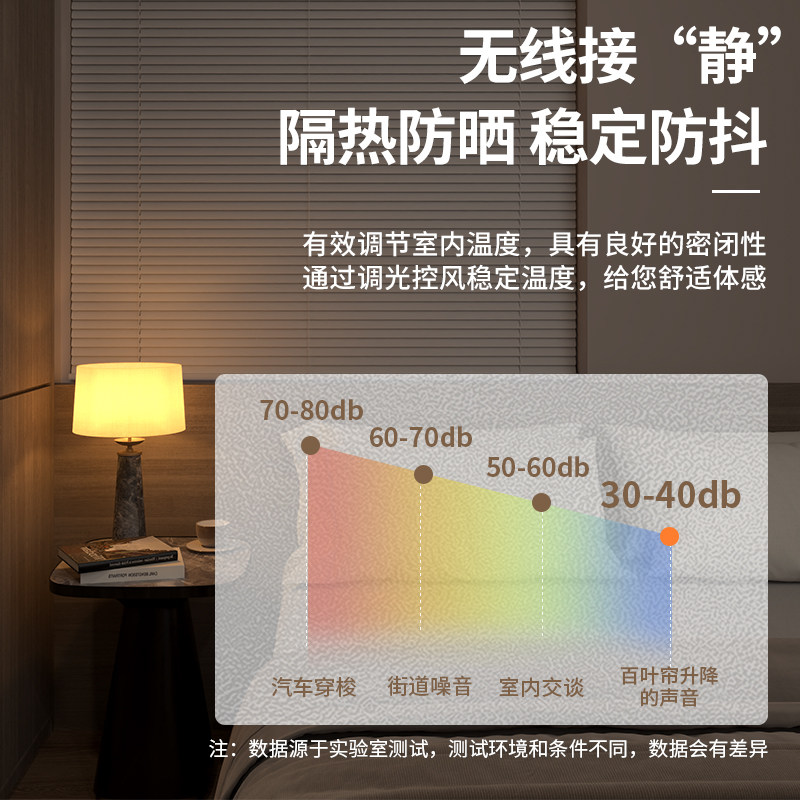 卫生间遮光遮阳无绳百叶窗帘2025新款免打孔安装卧室厨房浴室卷帘