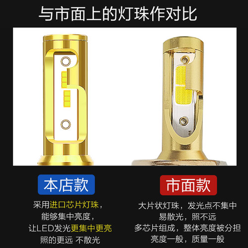 比亚迪F3速锐F6元F0宋S6秦S7 L3 G5 E5改装LED大灯远光近光灯泡