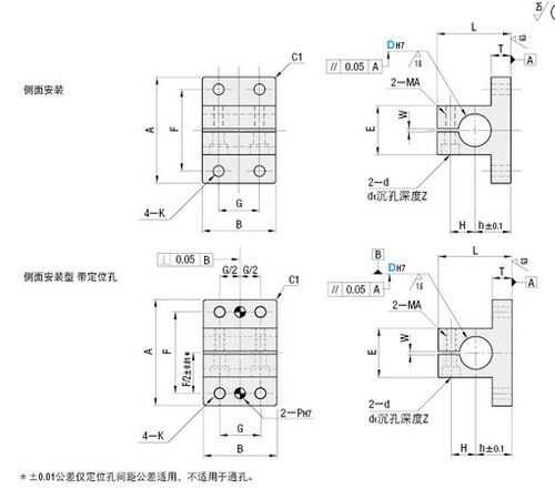 底座用支架 侧面安装型CLTB CLTM CLTBM CLTAM CLTS CLPK CLPM