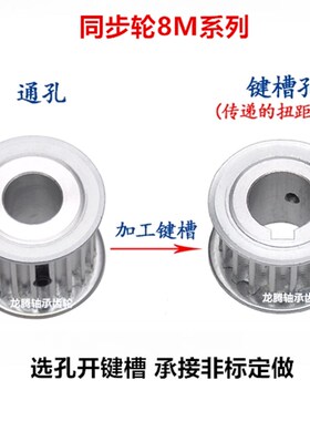 同步轮 21宽 两面平 8M48齿 48T 选孔12--40 同步带轮 皮带轮