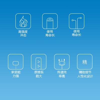 凯洛硬线三角带皮带SPB2000LW SPB2020LW/5V800 SPB2030LW传动带