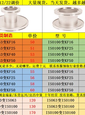 ISO63转KF50/40/25真空快装变径大小头304不锈钢卡箍大小转换接头