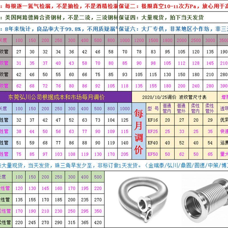 KF50高真空软管 快装法兰盘304不锈钢波纹管 0.2mm厚度 氦气捡漏