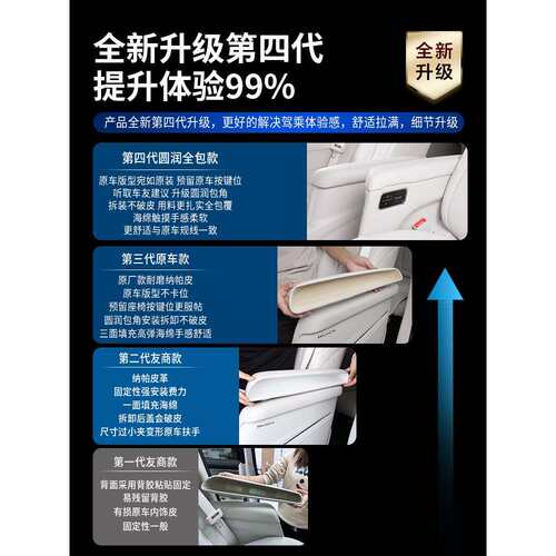 适用别克GL8插混PHEV陆尊ES陆尚LS中排座椅扶手保护盖原车同色全