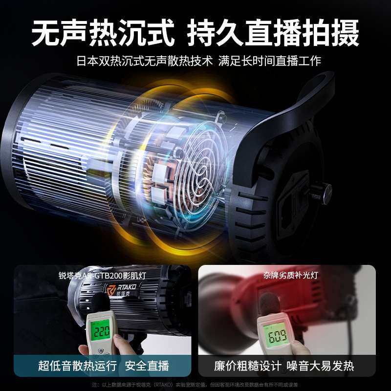 锐塔克专业直播摄影棚LED三色柔光补光灯常亮蘑菇灯箱套装打光