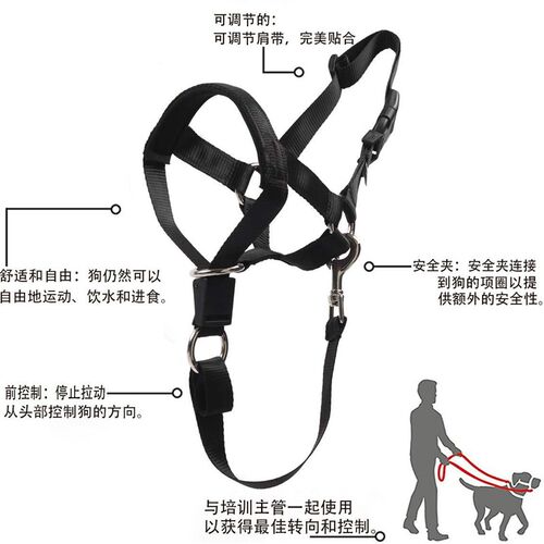通用狗嘴套防乱吃防叫多尺码适用马犬拉布拉多