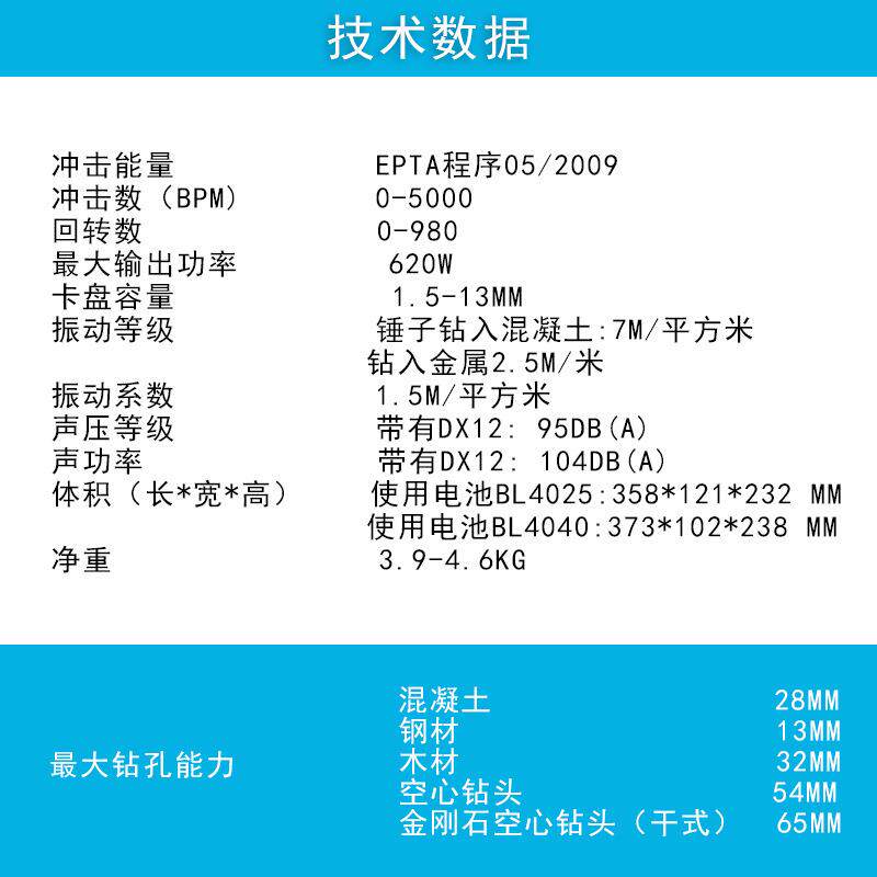 牧田HR001G新上40V锂电无刷冲击电锤电钻电镐三功能D带减震HR003