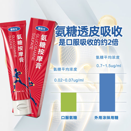 曹医生氨糖软骨素关节按摩膏正品