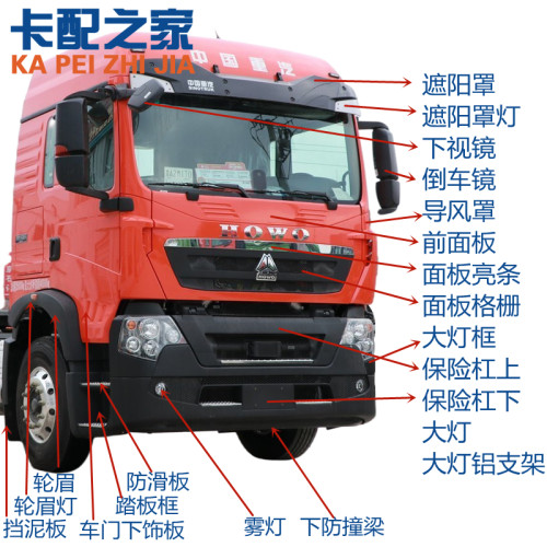 中国重汽豪沃TX保险杠前面板大灯框包角导风罩踏板框轮眉支架原厂