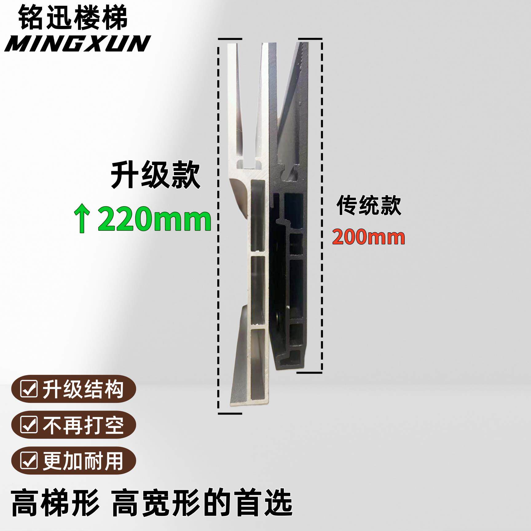 升级版玻璃楼别梯扶手侧挂槽升级款无铝合金槽墅复式铝护栏侧装楼