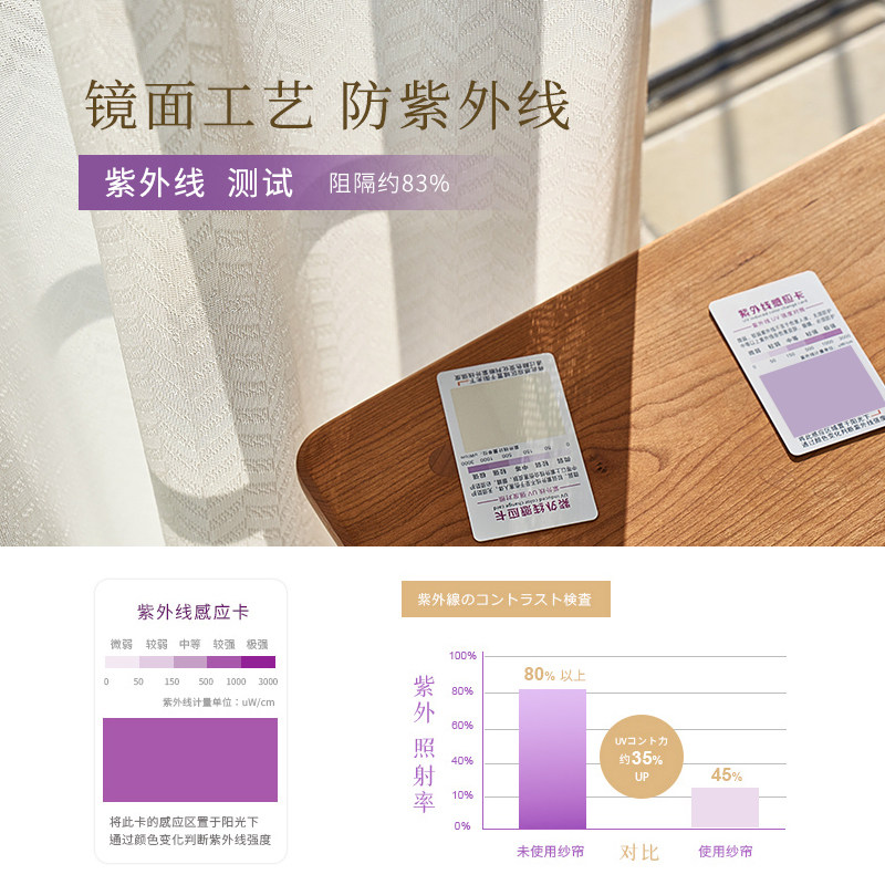镜面纱隔热防晒纱帘透光不透人窗帘遮光2026新款客厅飘窗白色窗纱