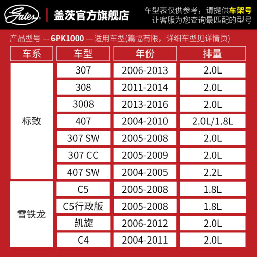 盖茨 适配标致307世嘉凯旋2.0发电机皮带电子泵发动机带6PK1000