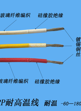 国标特软硅胶编织线AGRP0.5/1/1.5/2/2.5/4/6/10/16/25平方高温线