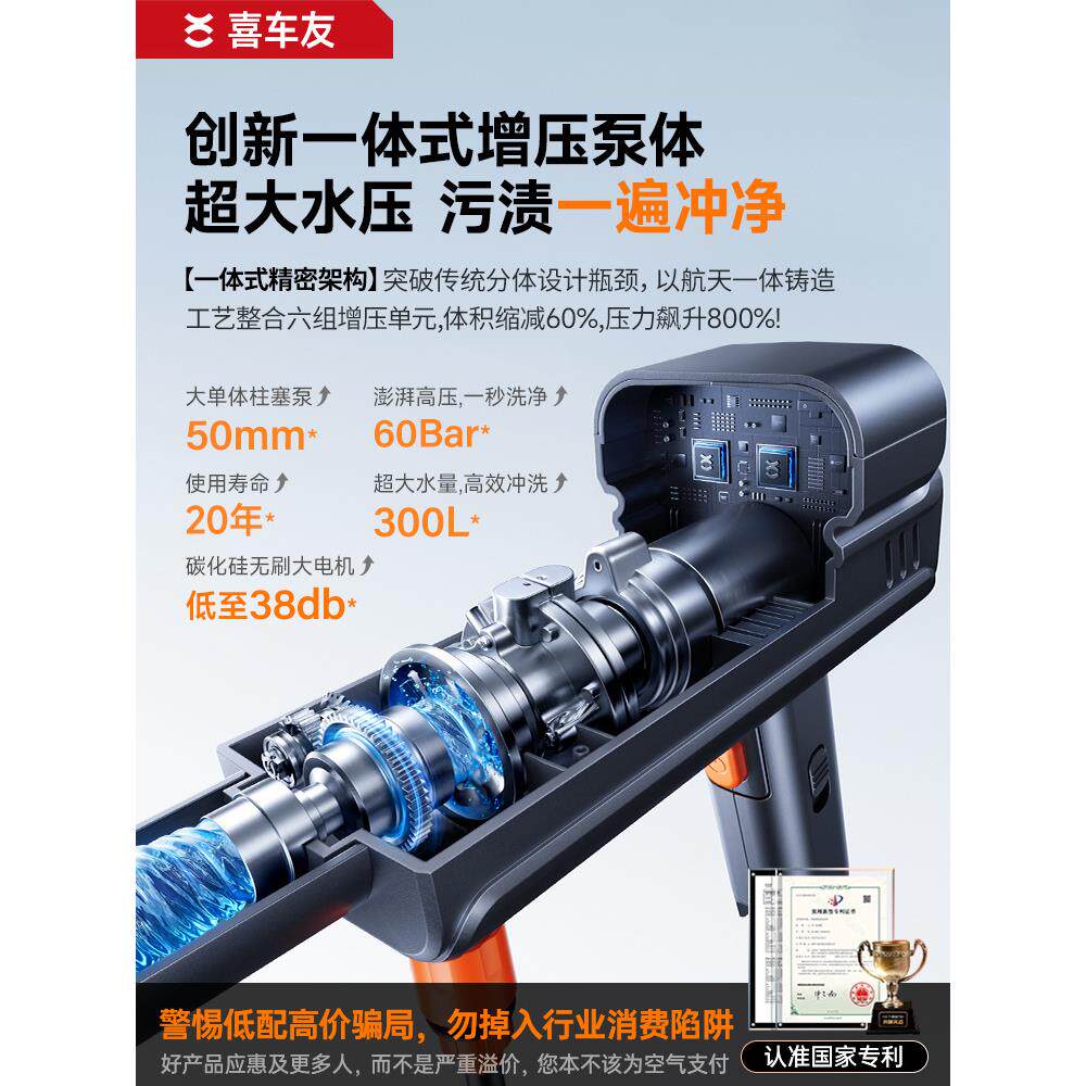 无线洗车机高压水枪家用电动锂电池2025新款型清洗机强力增压冠勤