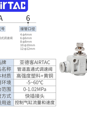 ATC亚德客管道单向节流阀ASA4-6-8-10-12气缸调速阀气动调节接头