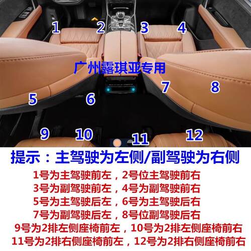 适配比亚迪宋MAX后座椅护脚总成前排座椅滑轨塑料装饰盖宋max配件