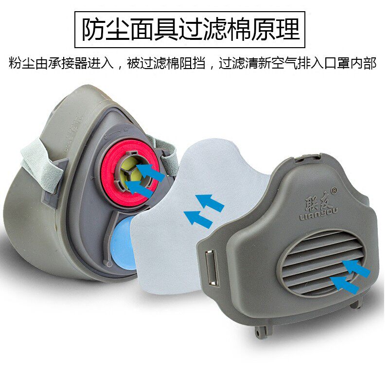 联友N3703静电防尘过滤棉配3700防尘面具使用透气防雾霾煤炭灰尘
